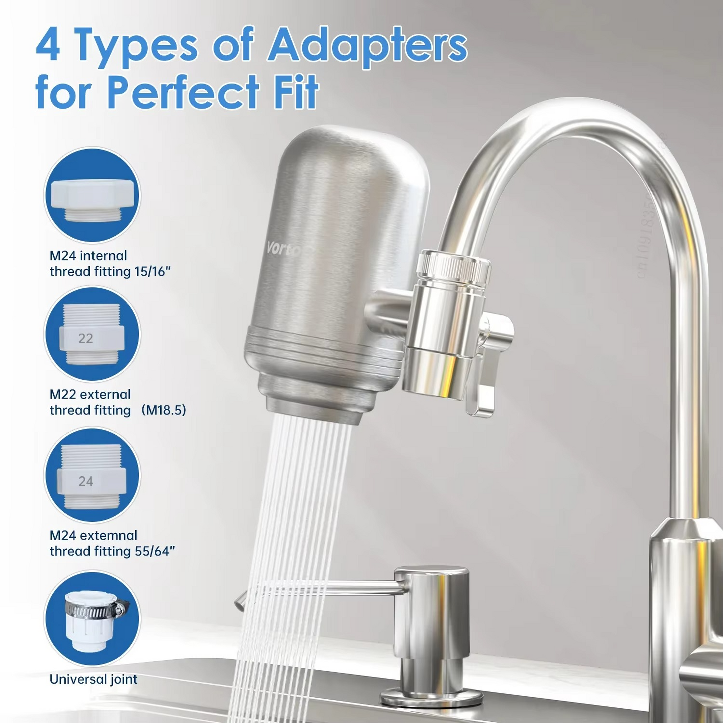 Vortopt Water Filter